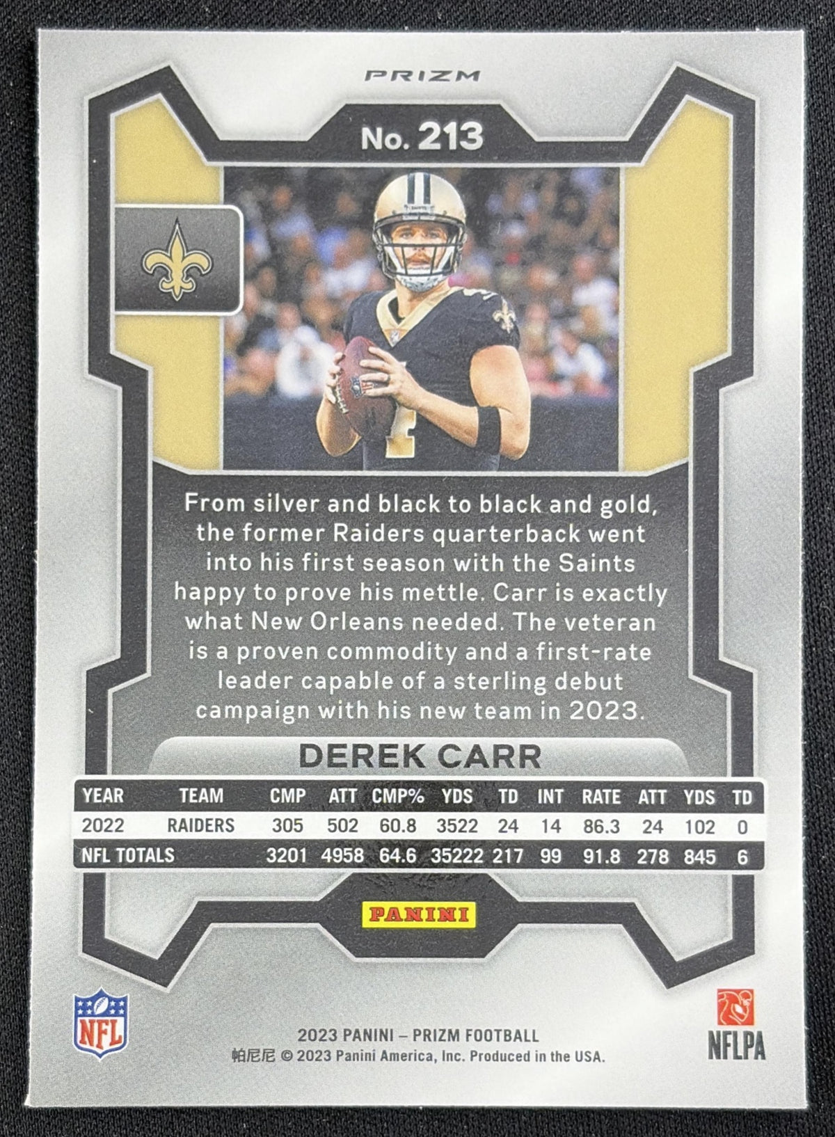 Derek Carr 2023 Panini Prizm Purple Pulsar Saints Sports Trading Card