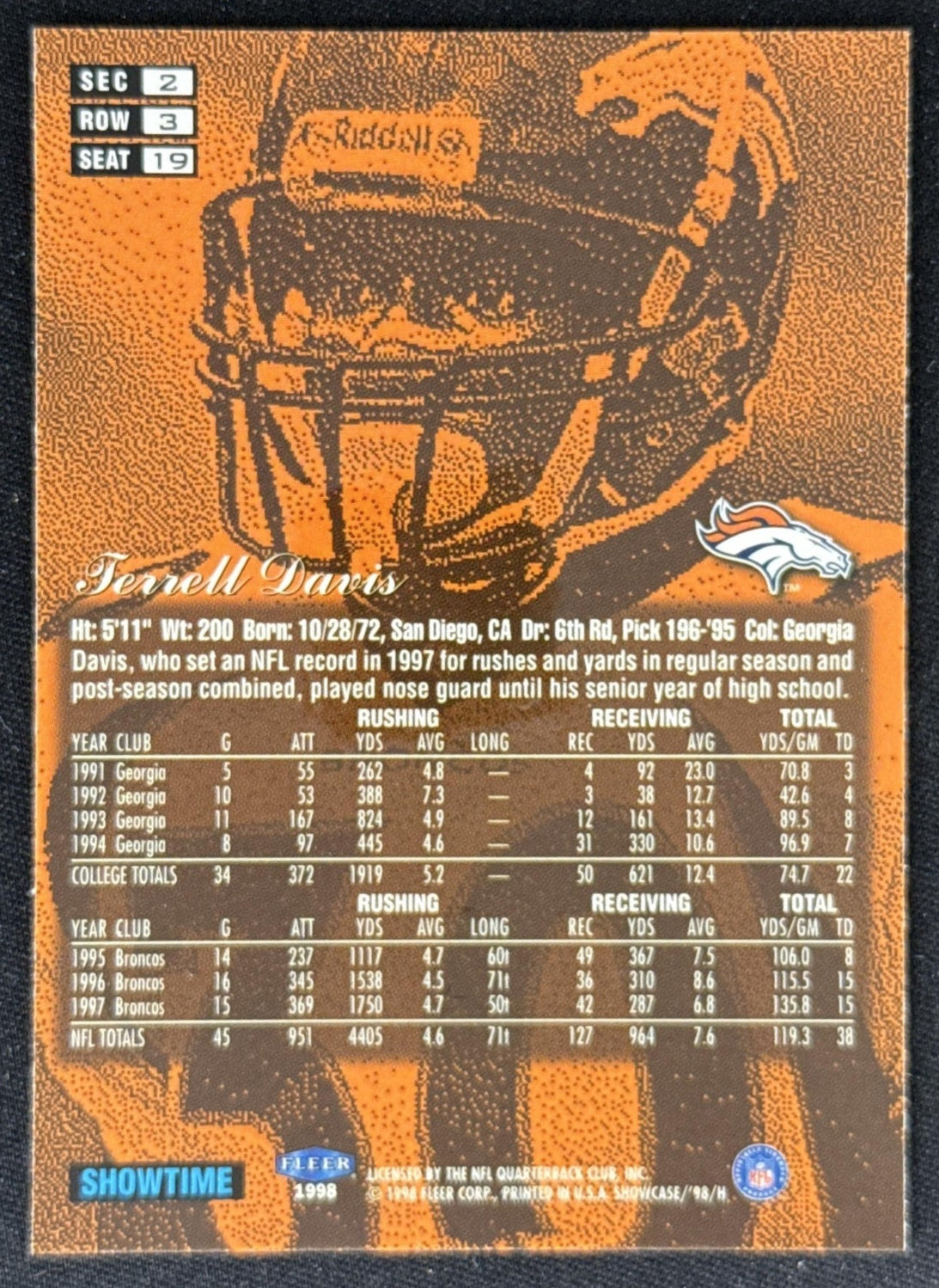 Terrell Davis 1998 Fleer Flair Showcase Row 3 Broncos Sports Trading Card