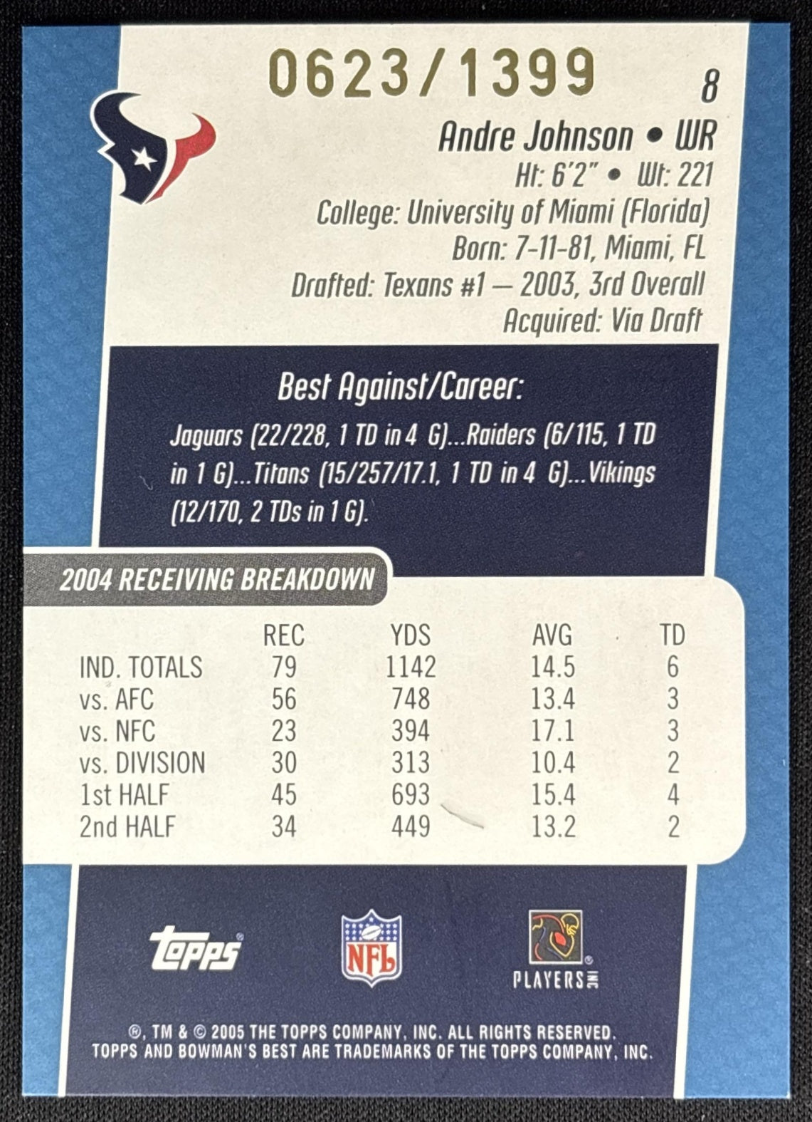 Andre Johnson 2005 Bowman's Best Blue /1399 Texans Sports Trading Cards