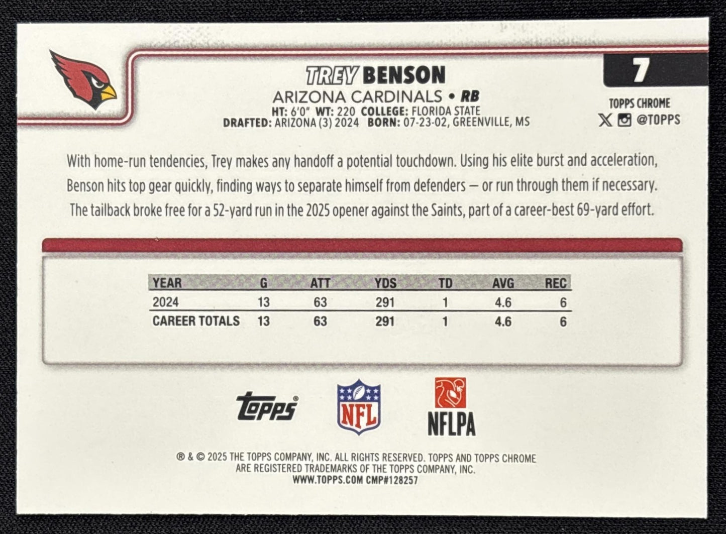 Trey Benson 2025 Topps Chrome Aqua Refractor /199 Cardinals