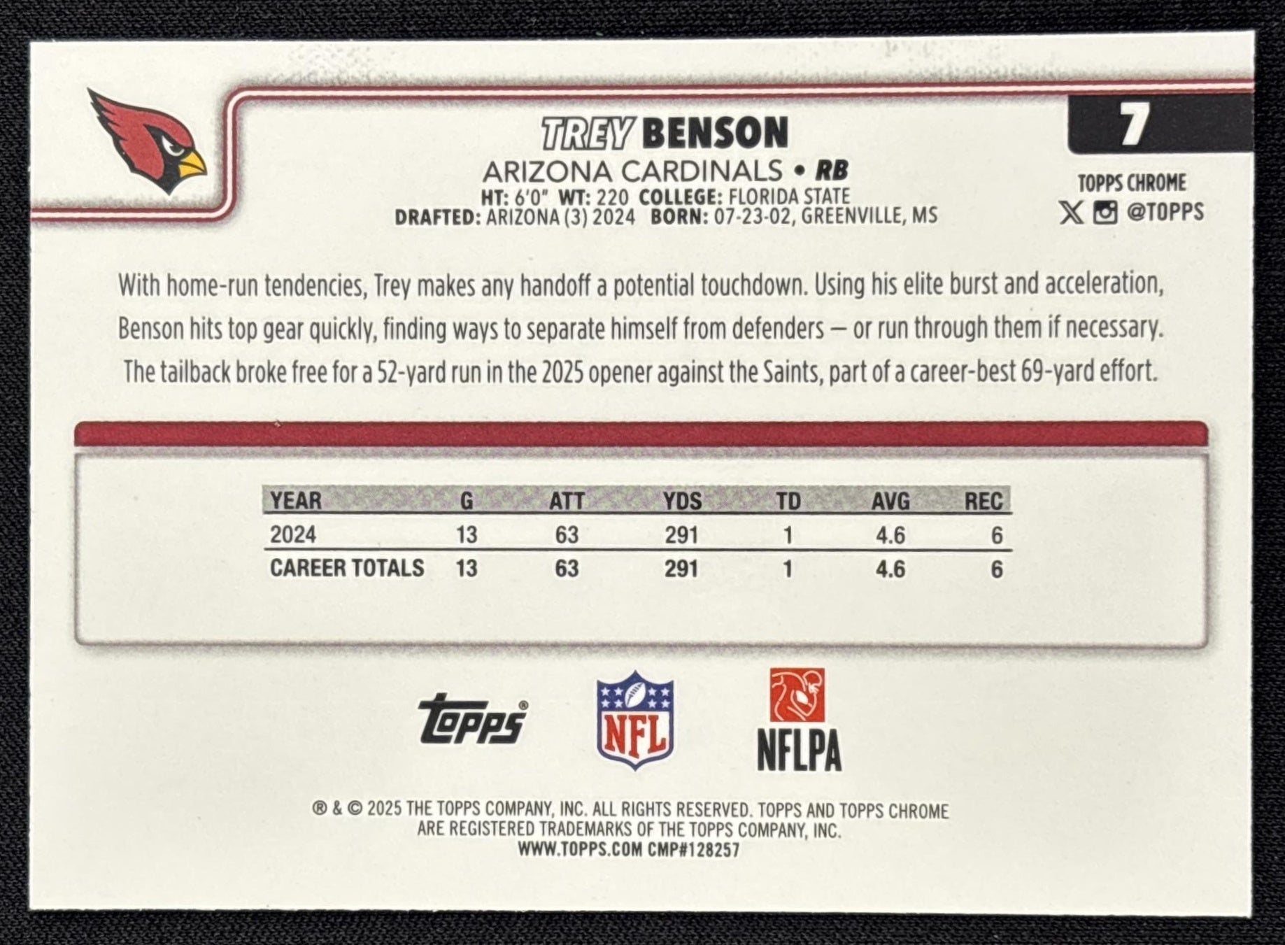 Trey Benson 2025 Topps Chrome Aqua Refractor /199 Cardinals