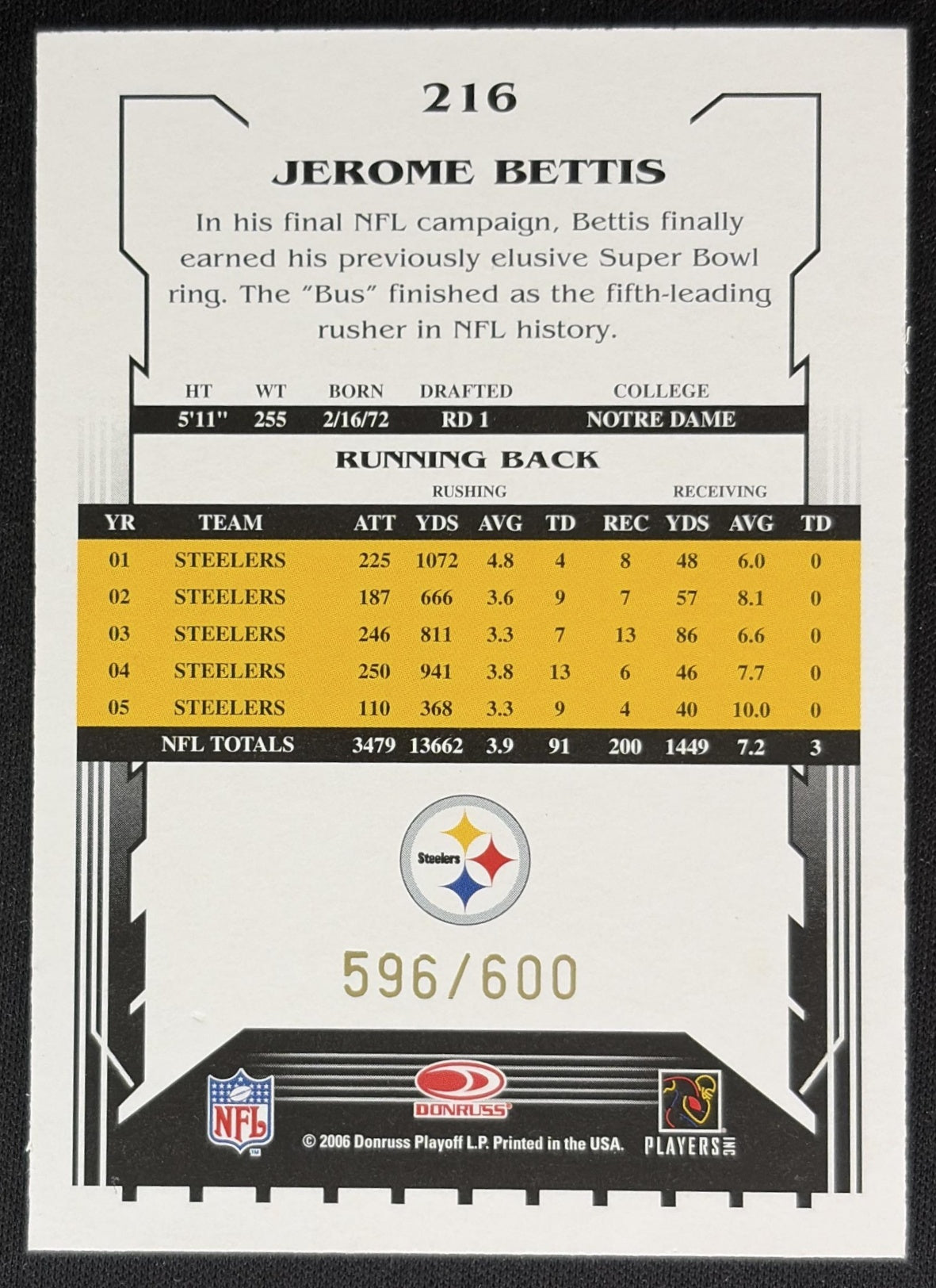 Jerome Bettis 2006 Score Gold /600 Steelers Sports Trading Cards