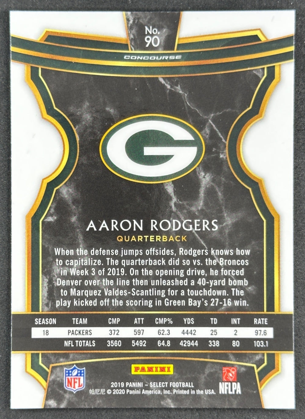 Aaron Rodgers 2019 Select Concourse Packers