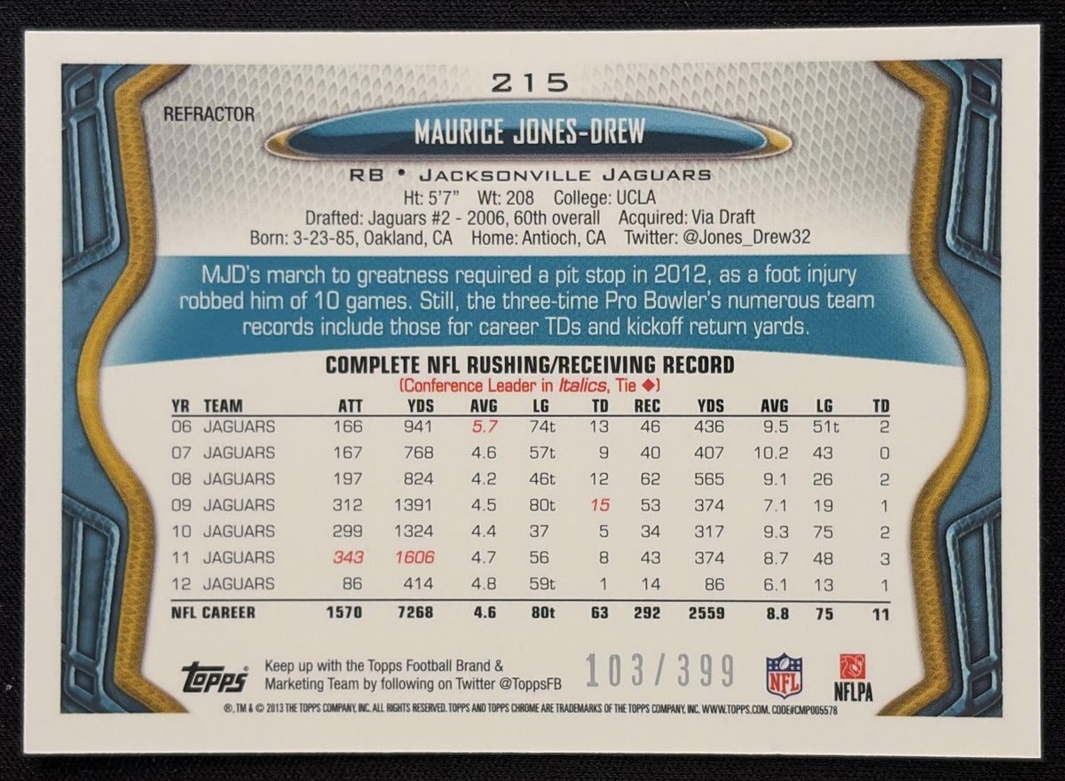 Maurice Jones-Drew 2013 Topps Chrome Pink Refractor /399 Jaguars Jacksonville Jaguars Sports Trading Card