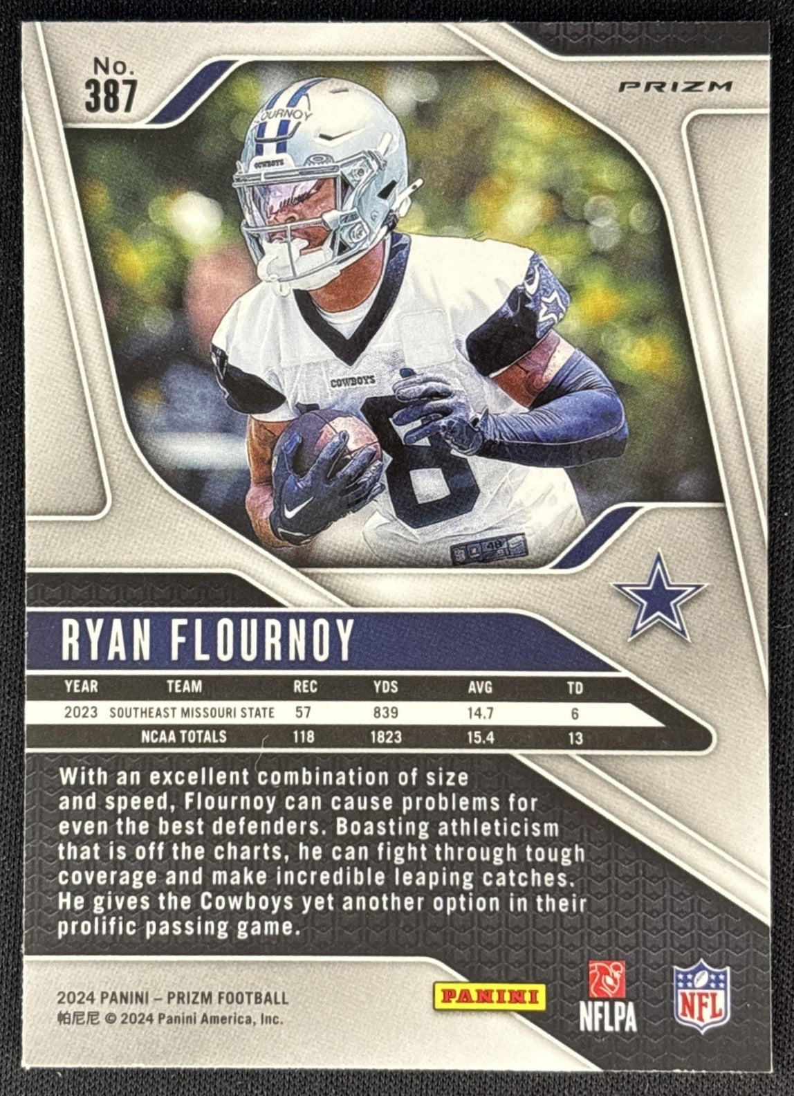 Ryan Flournoy 2024 Panini Prizm Lazer Cowboys back