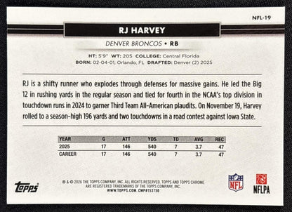 RJ Harvey 2026 Topps NSCC Collection NFL Broncos Sports Trading Cards