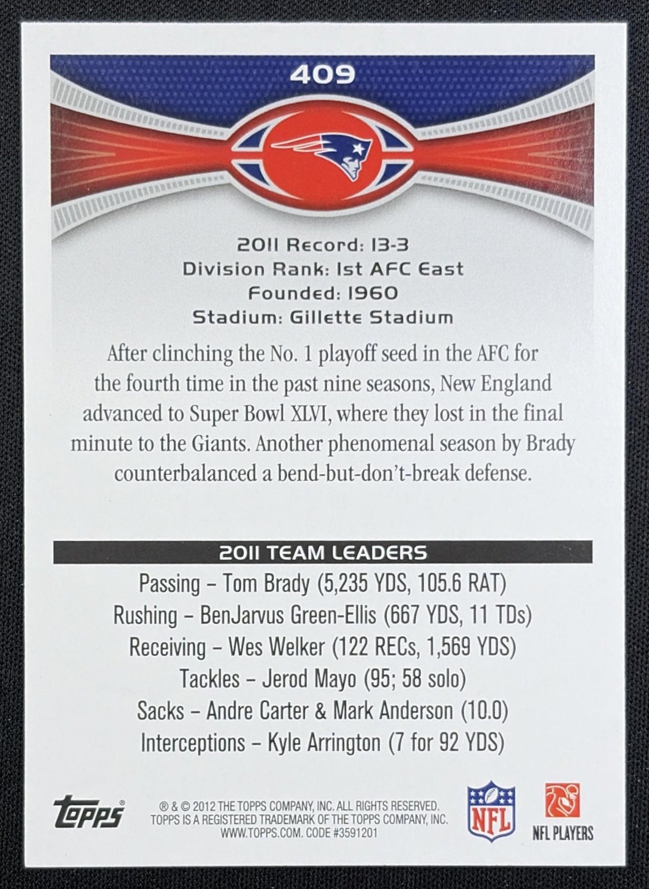 New England Patriots: Rob Gronkowski Wes Welker 2012 Topps Patriots