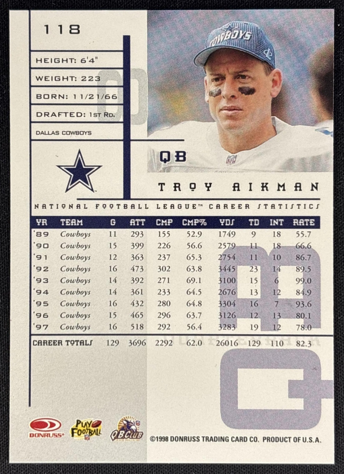 Troy Aikman 1998 Leaf Rookies And Stars Cowboys Sports Trading Cards