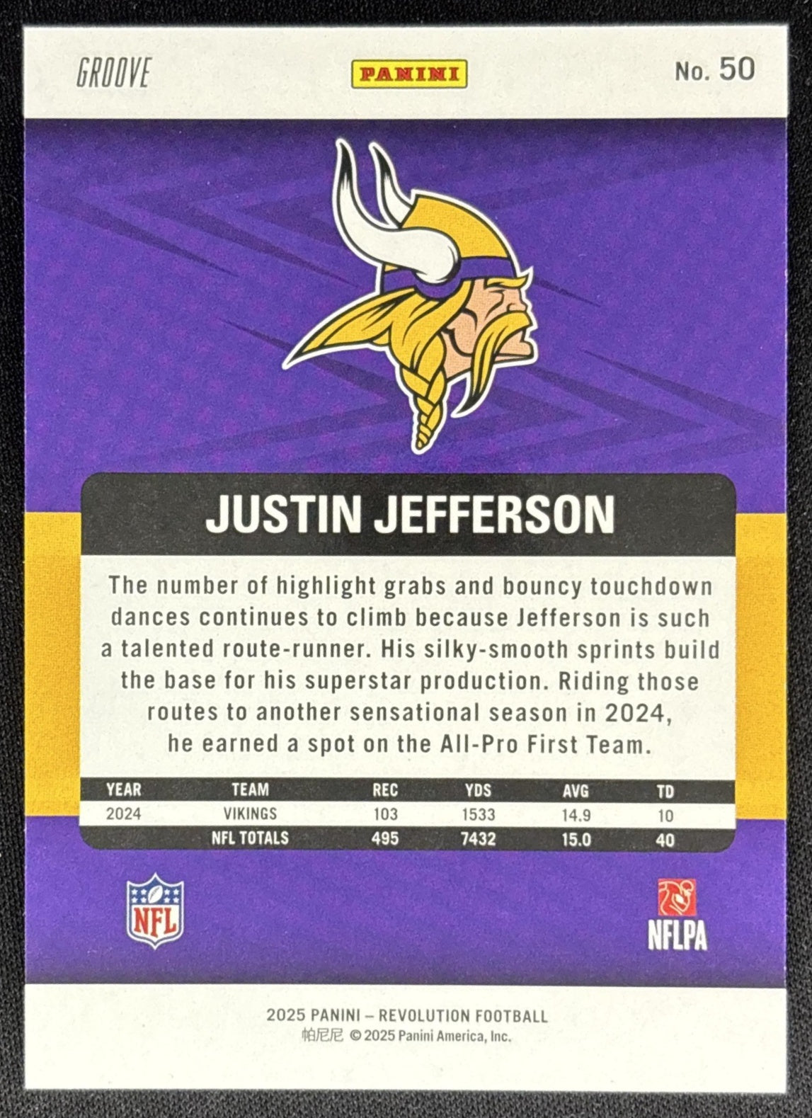 Justin Jefferson 2025 Panini Revolution Groove Vikings Sports Trading Cards