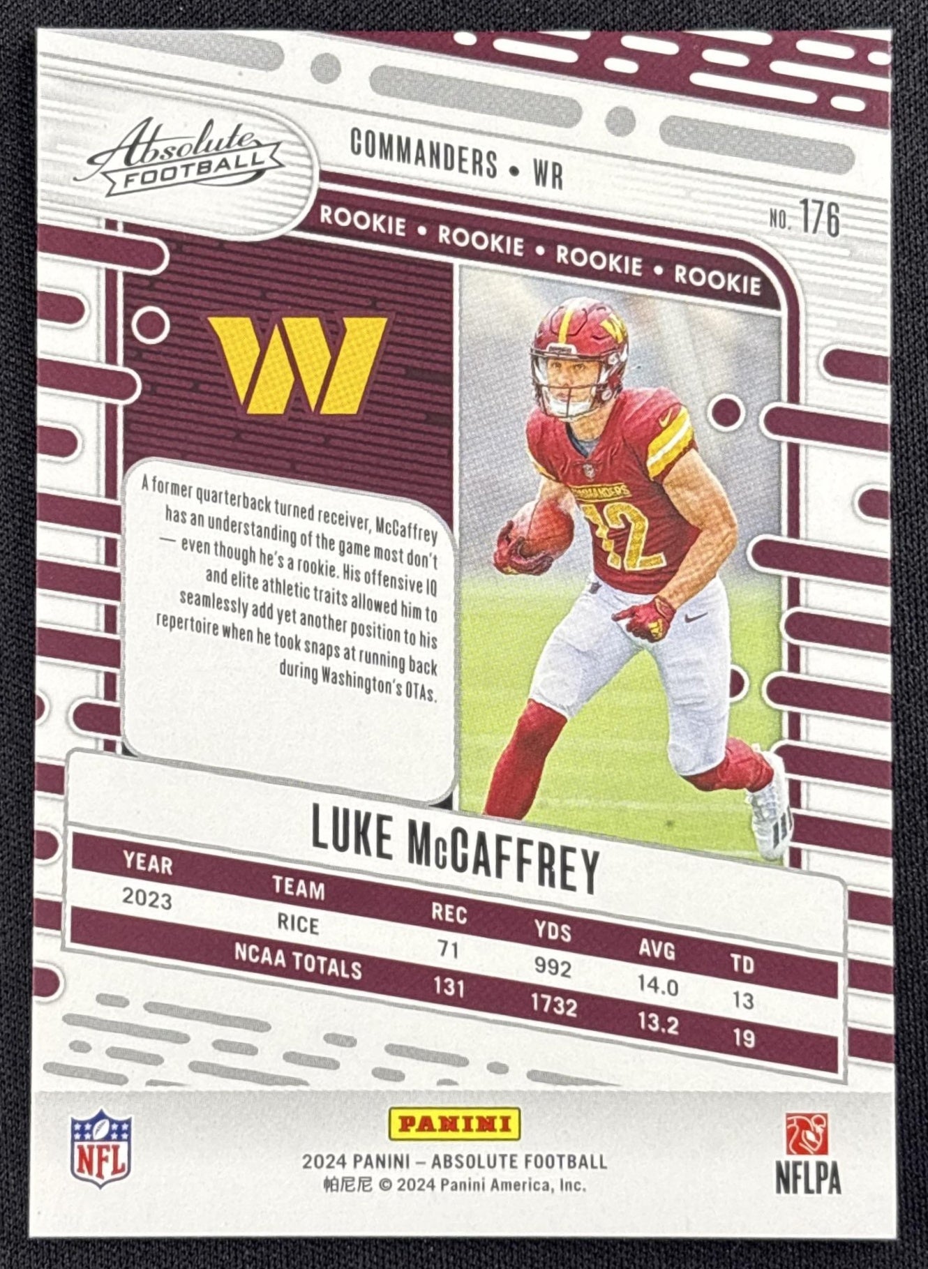Luke McCaffrey 2024 Panini Absolute Rookies Spectrum /350 Commanders