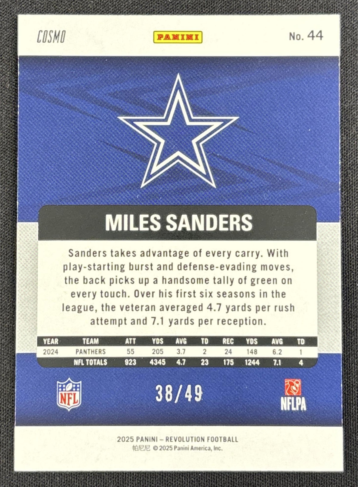 Miles Sanders 2025 Panini Revolution Purple Cosmo /49 Cowboys