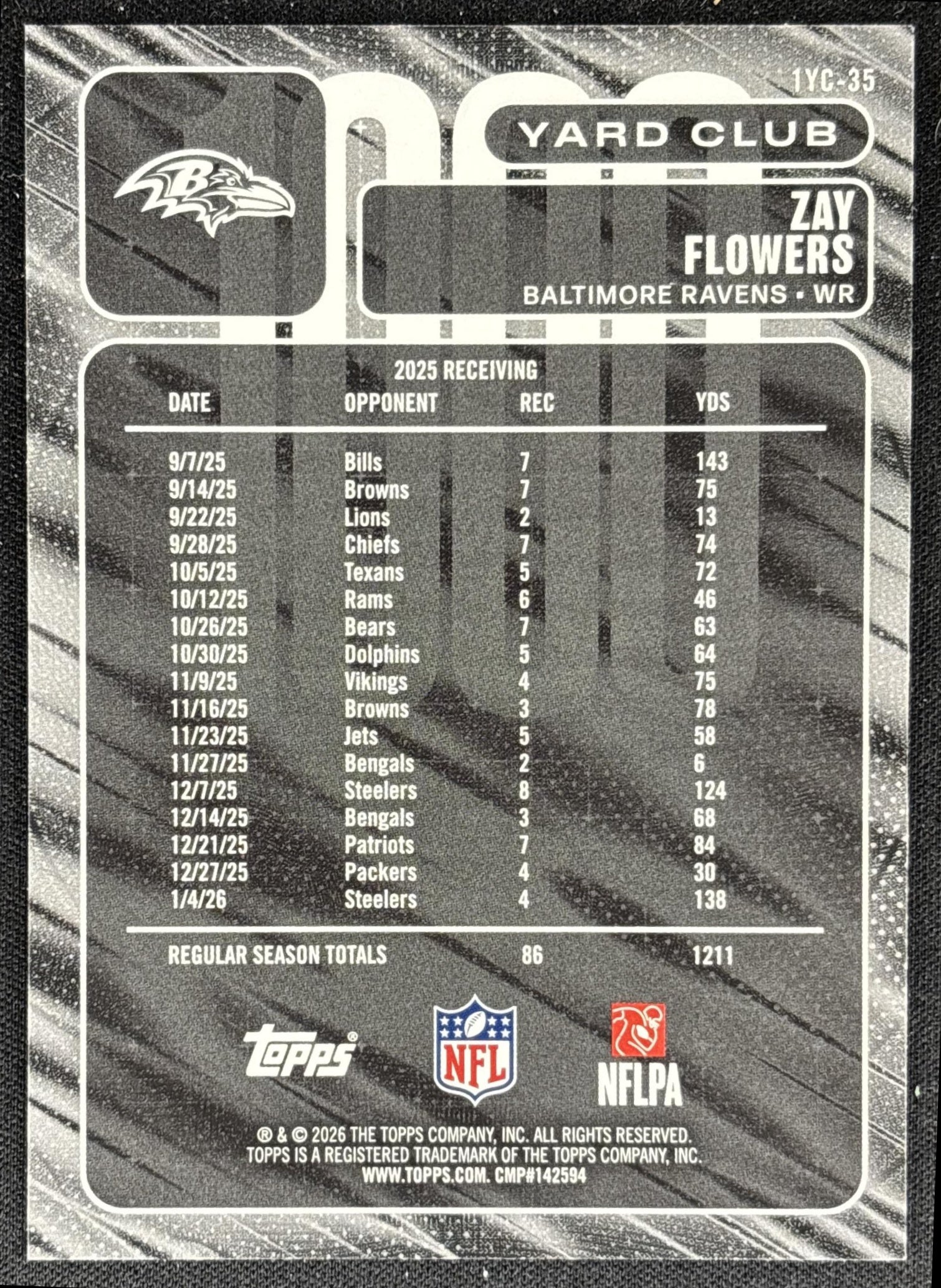 Zay Flowers 2026 Topps 1000 Yard Club Ravens - back