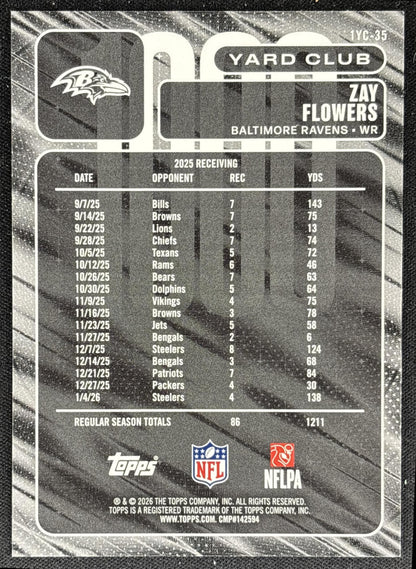 Zay Flowers 2026 Topps 1000 Yard Club Ravens - back
