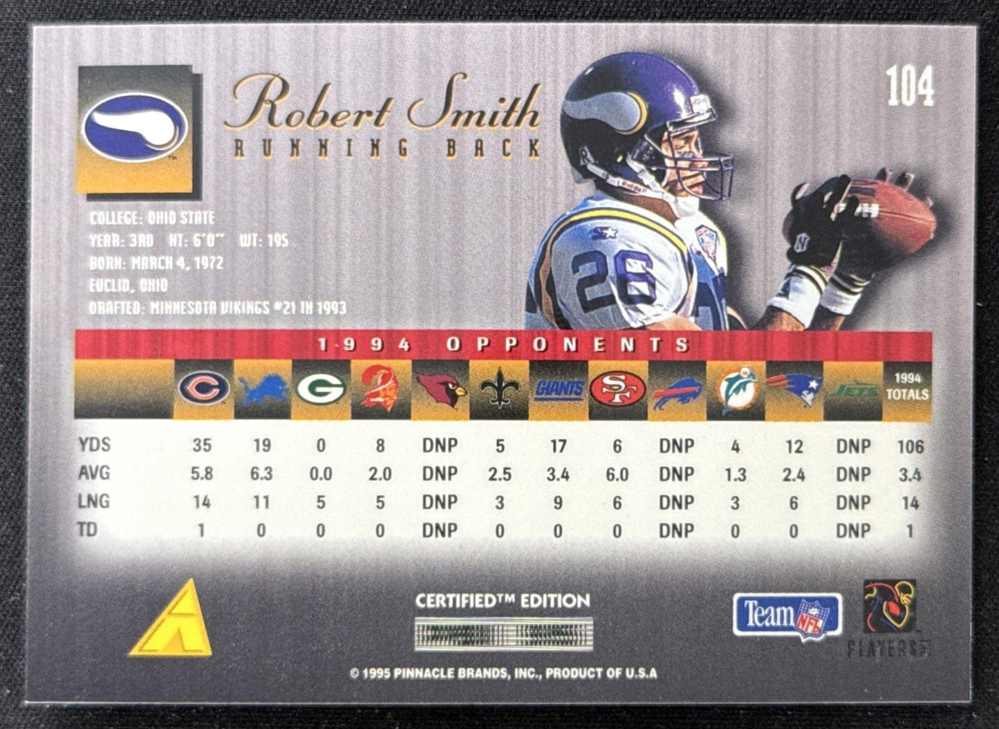 Robert Smith 1995 Pinnacle Select Certified Vikings Sports Trading Card