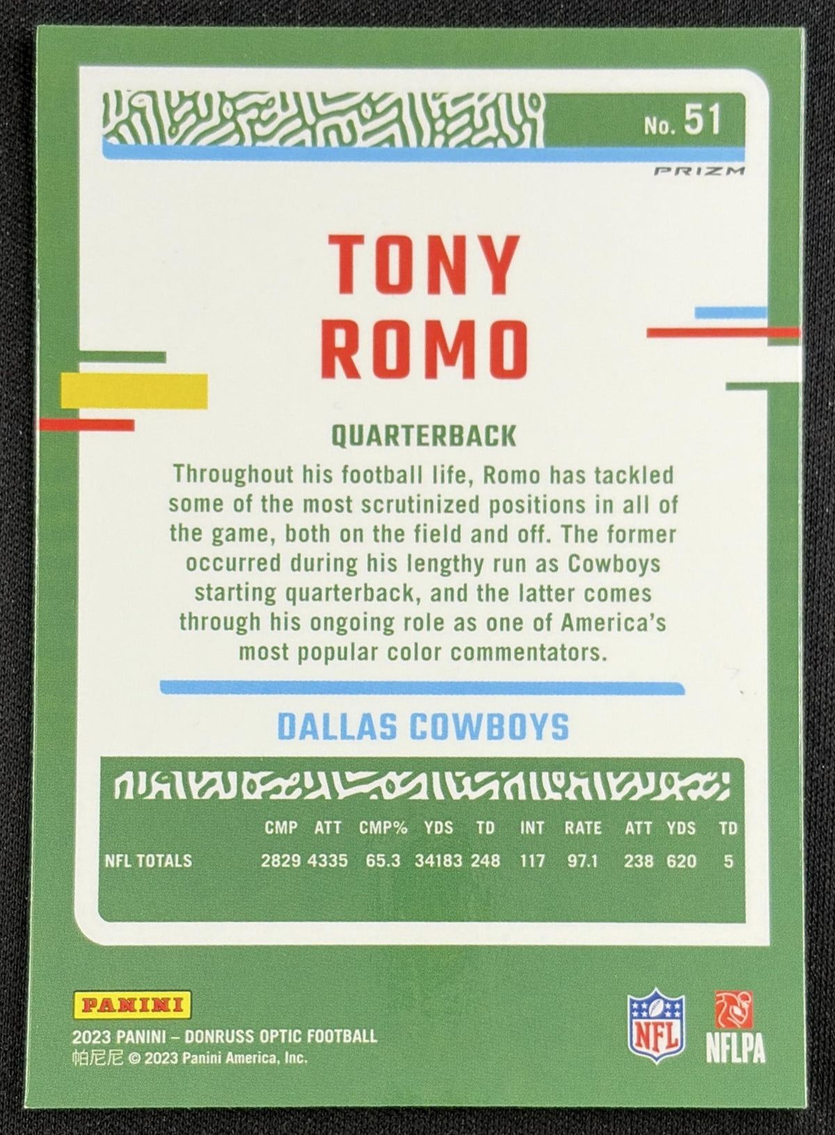 Tony Romo 2023 Panini Donruss Optic Holo Prizm Cowboys - Back
