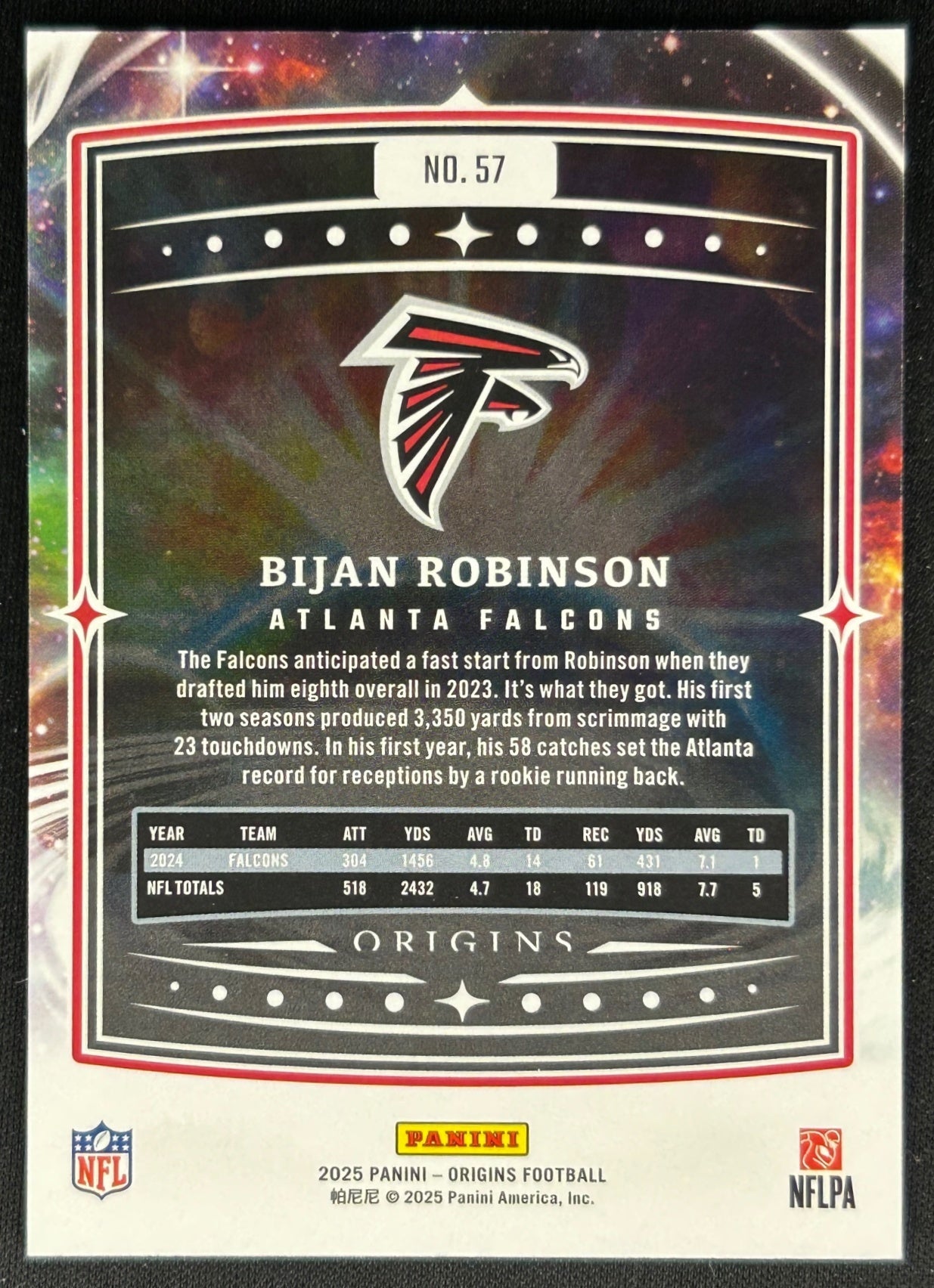 Bijan Robinson 2025 Origins Falcons Sports Trading Cards