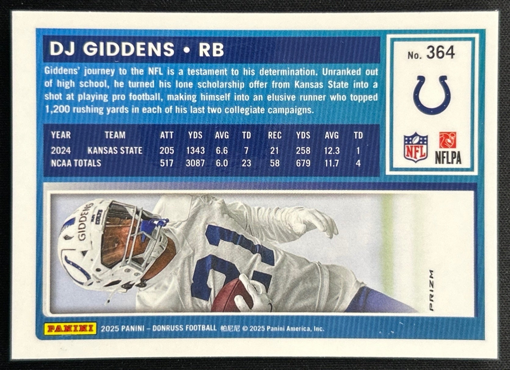 DJ Giddens 2025 Donruss Optic Rated Rookie Preview Pink Colts Sports Trading Cards