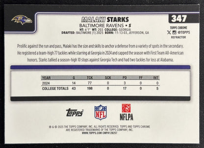 Malaki Starks 2025 Chrome Rookie Refractor Ravens Sports Trading Cards
