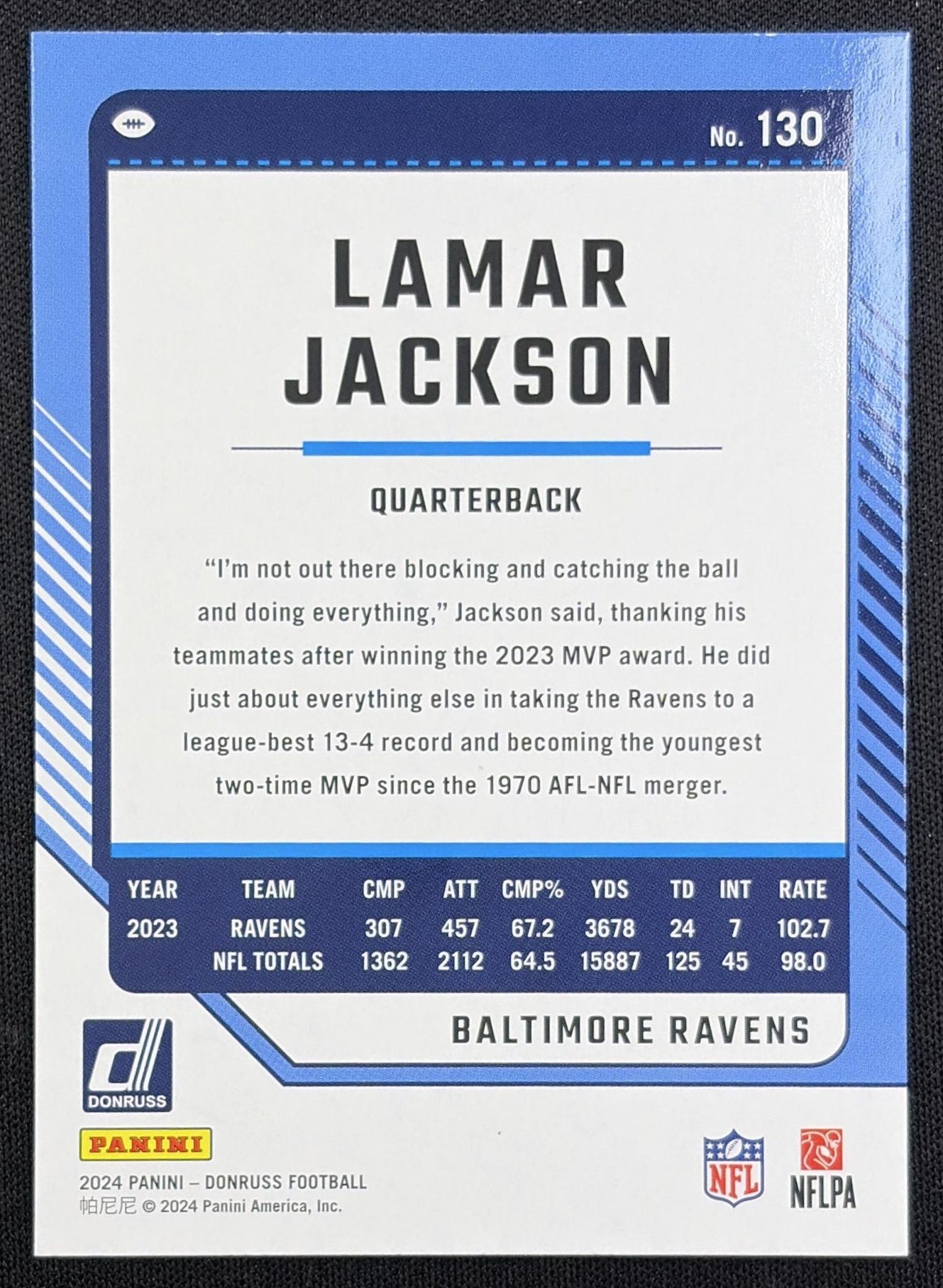 Lamar Jackson 2024 Panini Donruss Press Proof Green Ravens