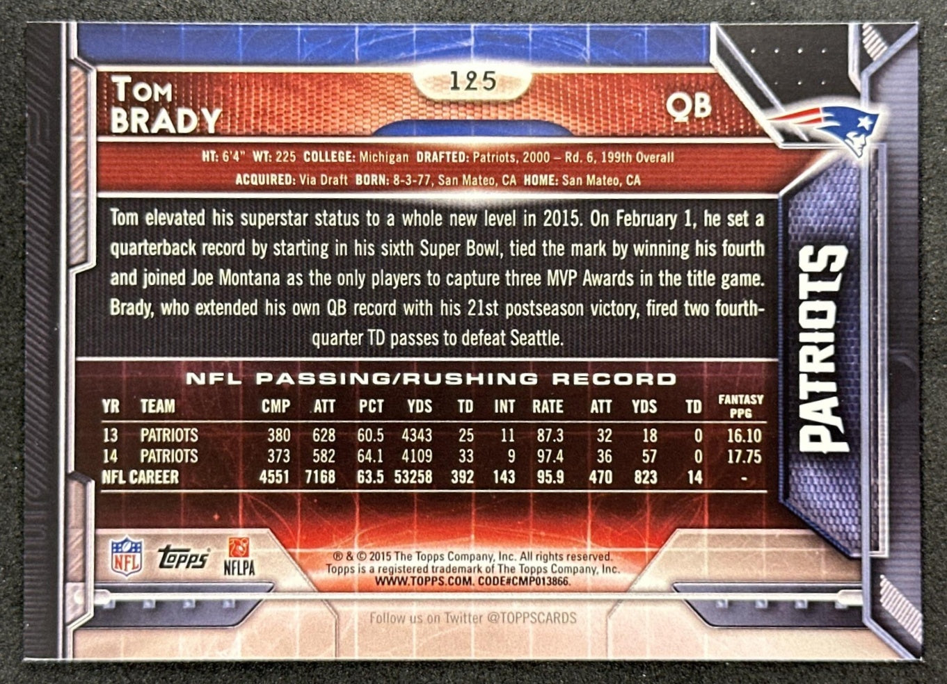 Tom Brady 2015 Topps Patriots