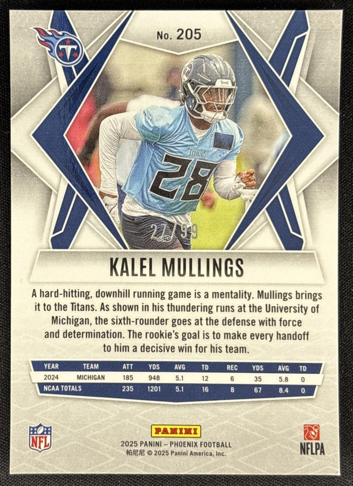 Kalel Mullings 2025 Panini Phoenix Orange Winter Prizm /99 Titans
