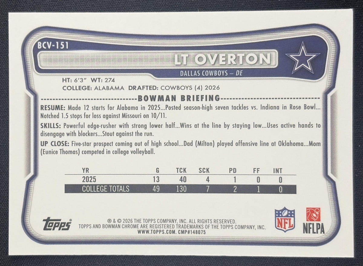LT Overton 2026 Bowman Chrome NFL Mojo Refractor Cowboys Sports Trading Card