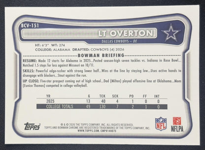LT Overton 2026 Bowman Chrome NFL Mojo Refractor Cowboys Sports Trading Card
