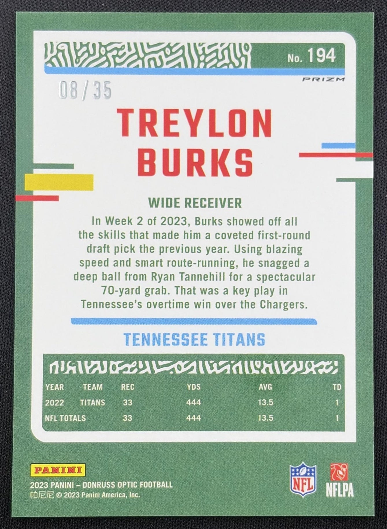 Treylon Burks 2023 Panini Donruss Optic Bronze Mojo Prizm /35 Titans