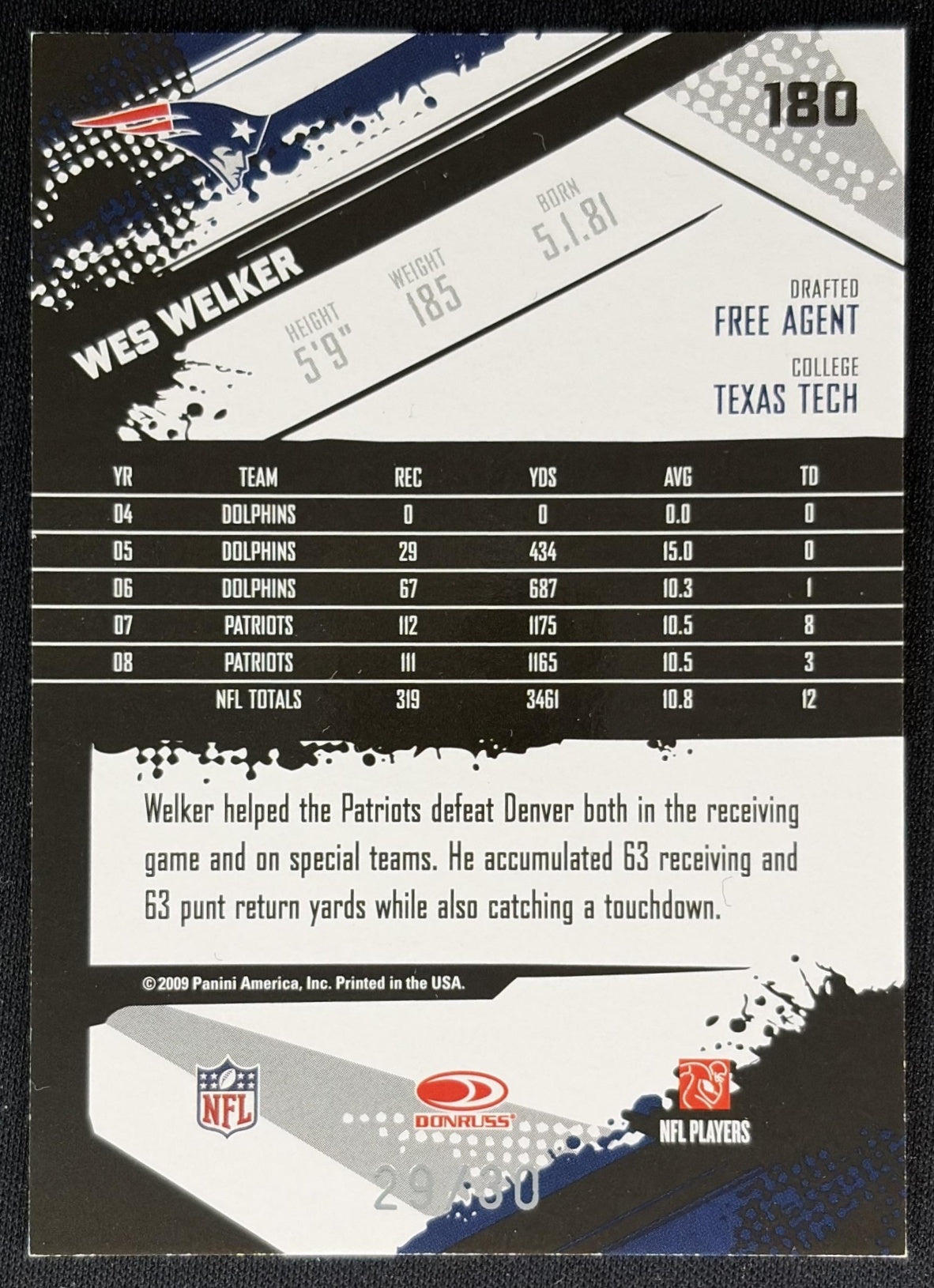 Wes Welker 2009 Panini Score Inscriptions Red Zone /30 Patriots Sports Trading Cards