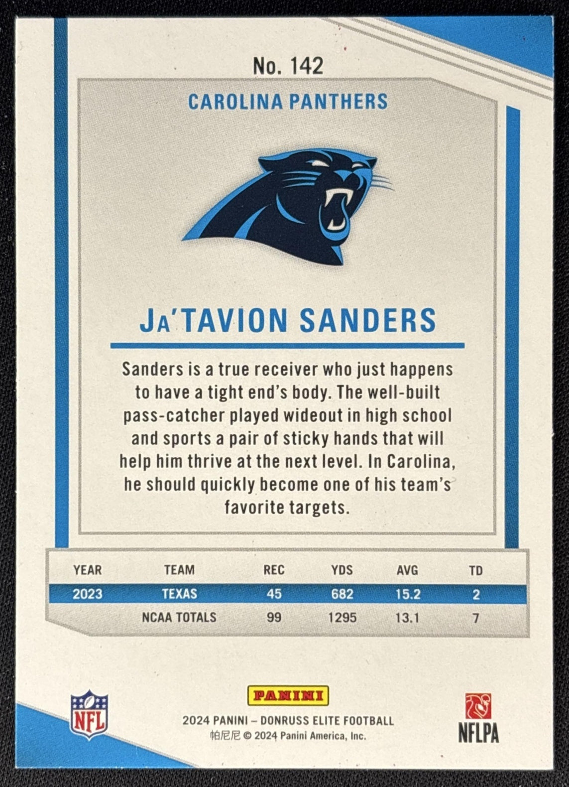 Ja'Tavion Sanders 2024 Panini Donruss Elite Pink Panthers back