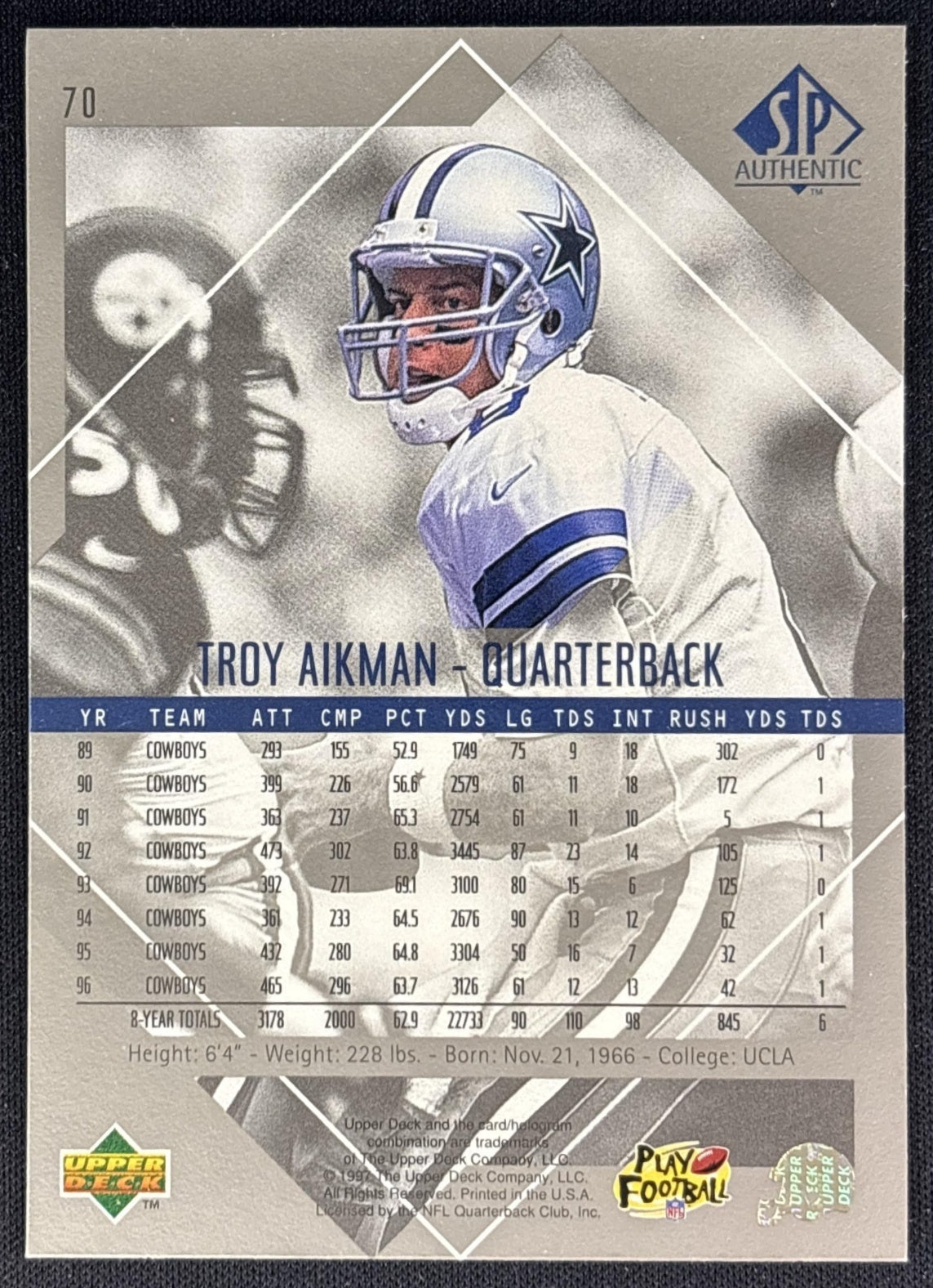 Troy Aikman 1997 SP Authentic Cowboys Sports Trading Cards