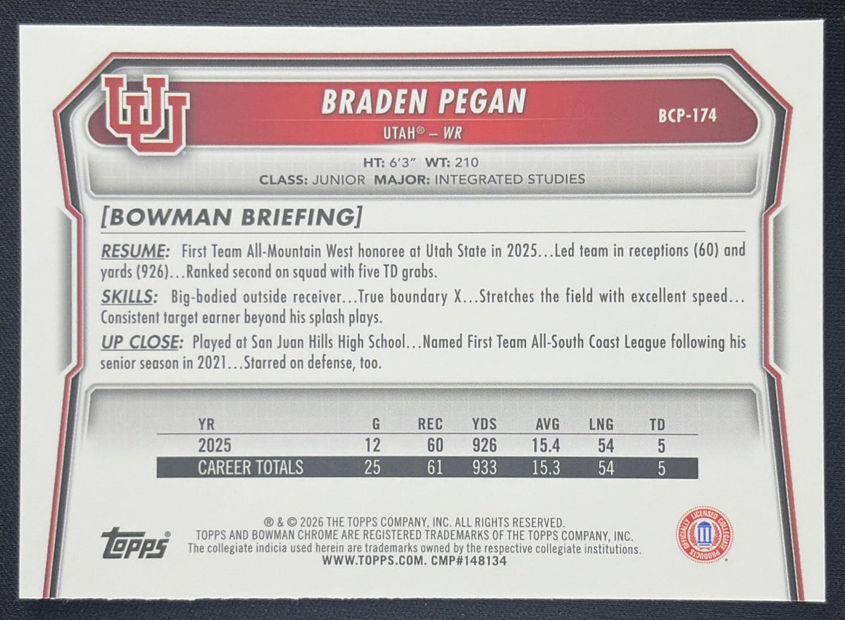 Braden Pegan 2026 Bowman Chrome Prospects Speckle Refractor Utes