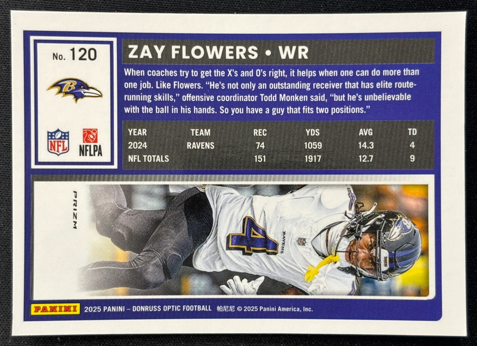 Zay Flowers 2025 Donruss Optic Holo Prizm Ravens Sports Trading Card