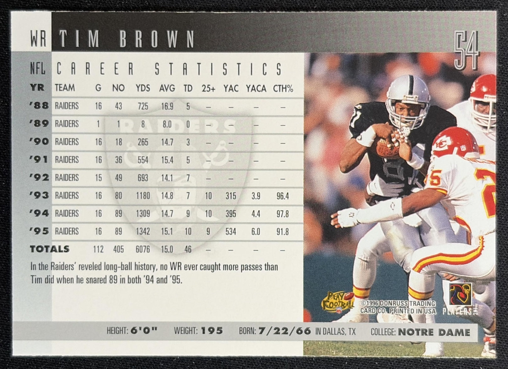 Tim Brown 1996 Donruss Raiders Back