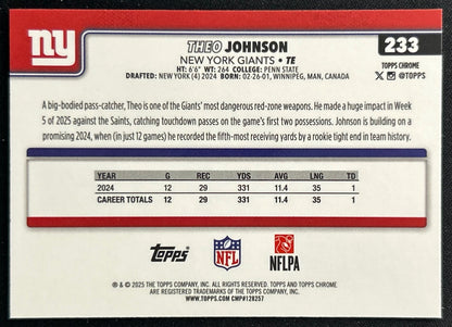 Theo Johnson 2025 Topps Chrome Giants Sports Trading Cards