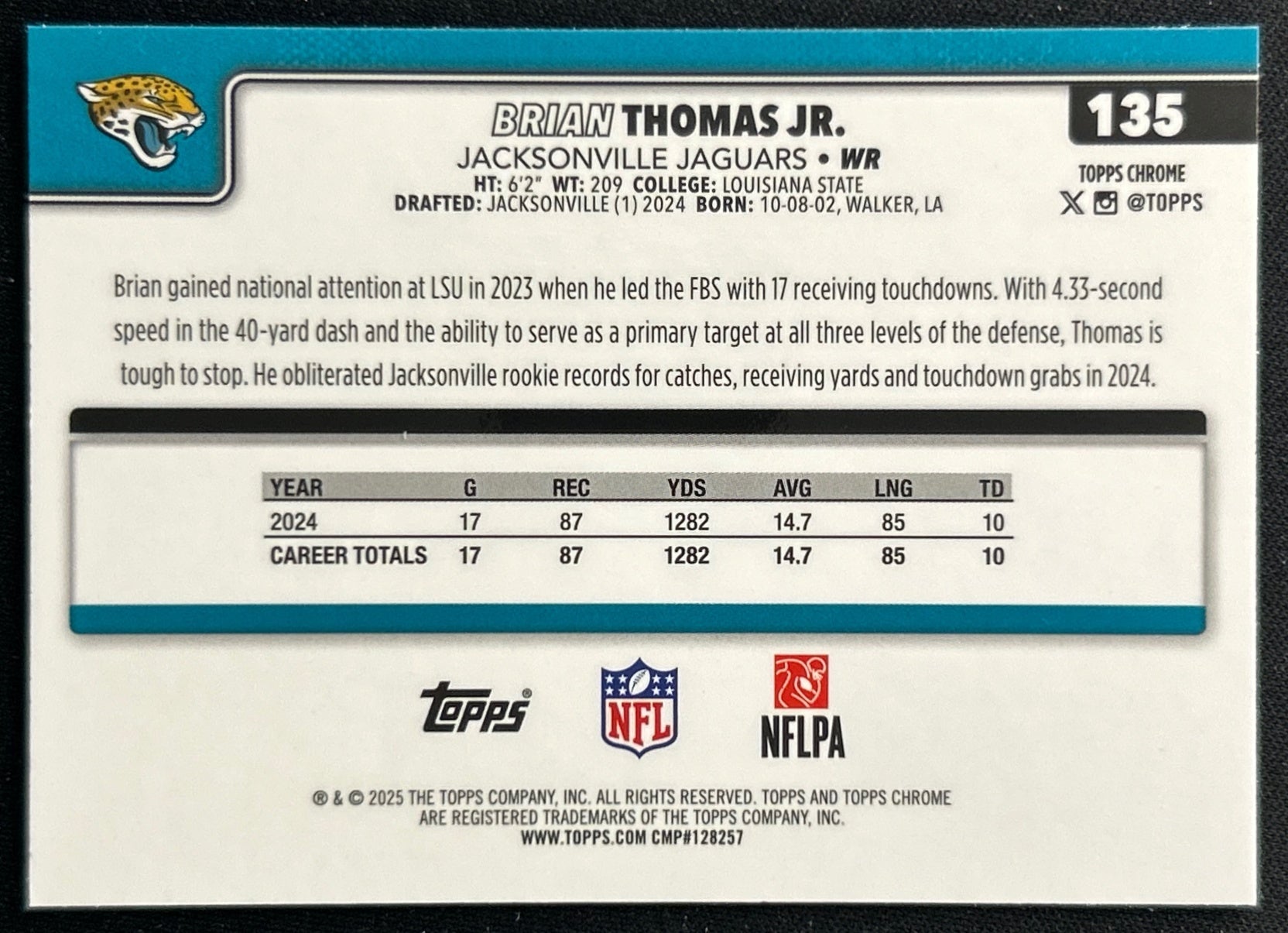 Brian Thomas Jr. 2025 Topps Chrome Jaguars Sports Trading Cards