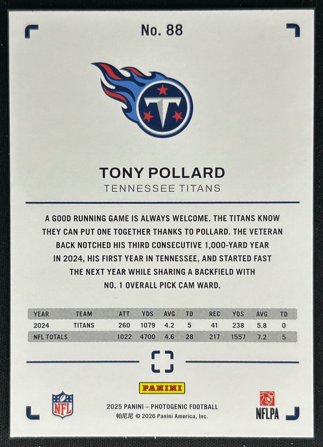 Tony Pollard 2025 PhotoGenic Titans Sports Trading Cards