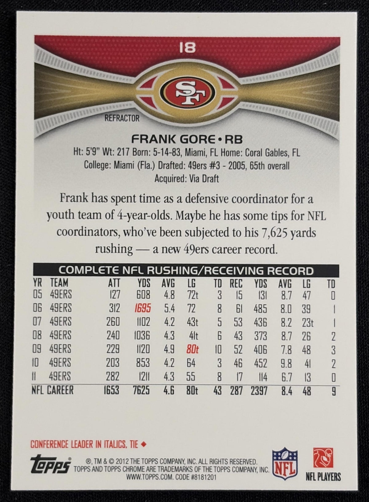Frank Gore 2012 Topps Chrome Xfractors 49ers Sports Trading Card