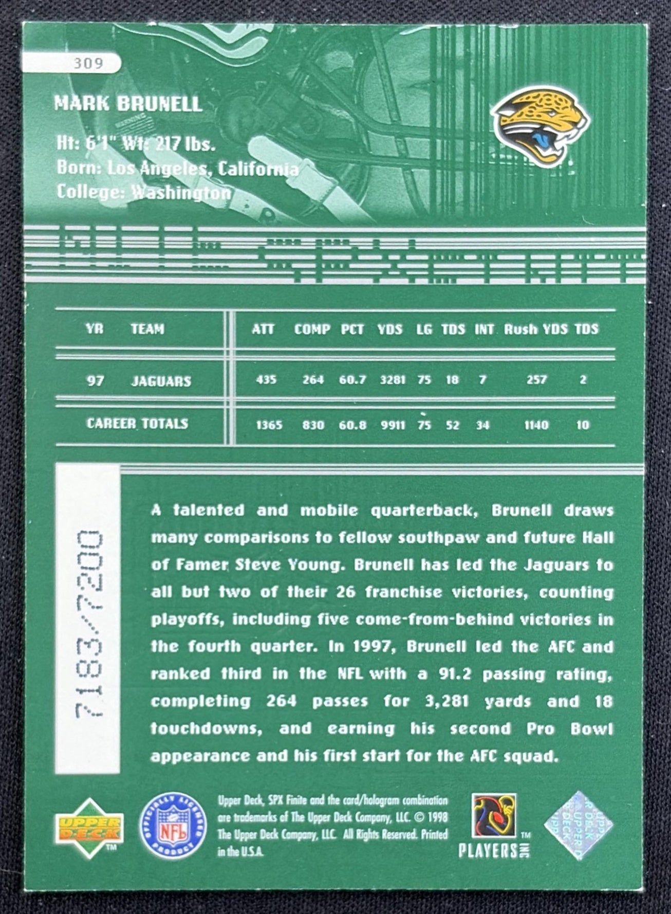 Mark Brunell 1998 SPx Finite /7200 Jaguars