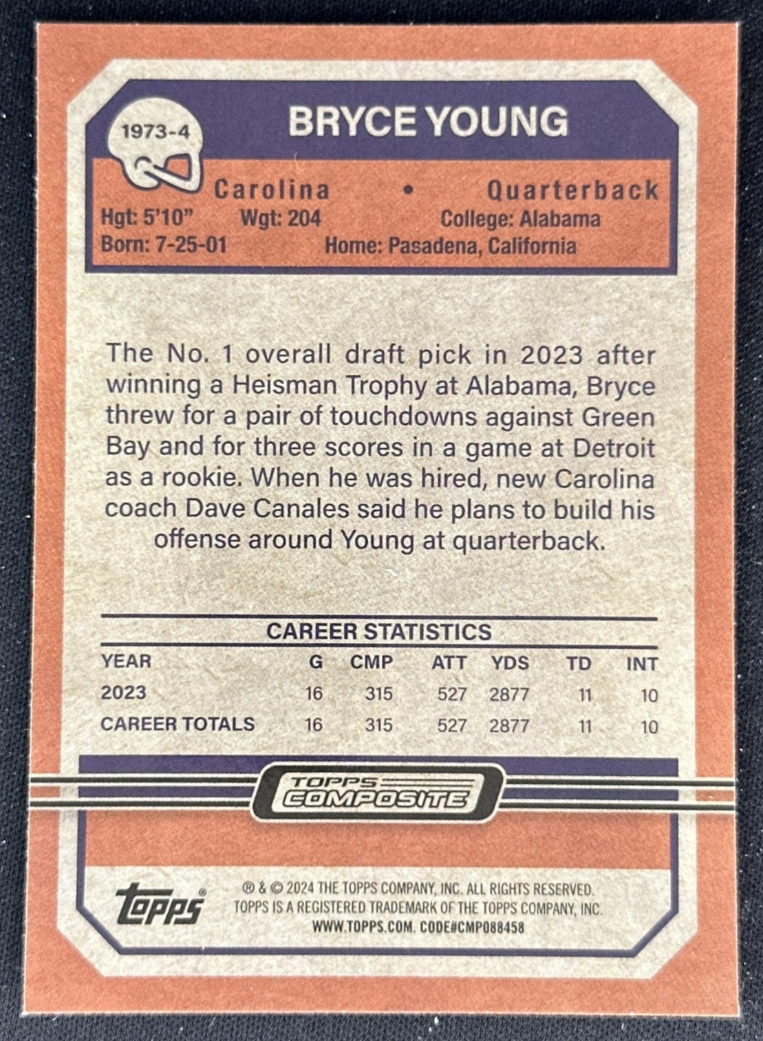 Bryce Young 2023 Topps Composite 1973 Football Panthers back