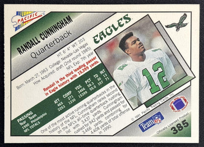 Troy Aikman 1991 Pacific Cowboys back