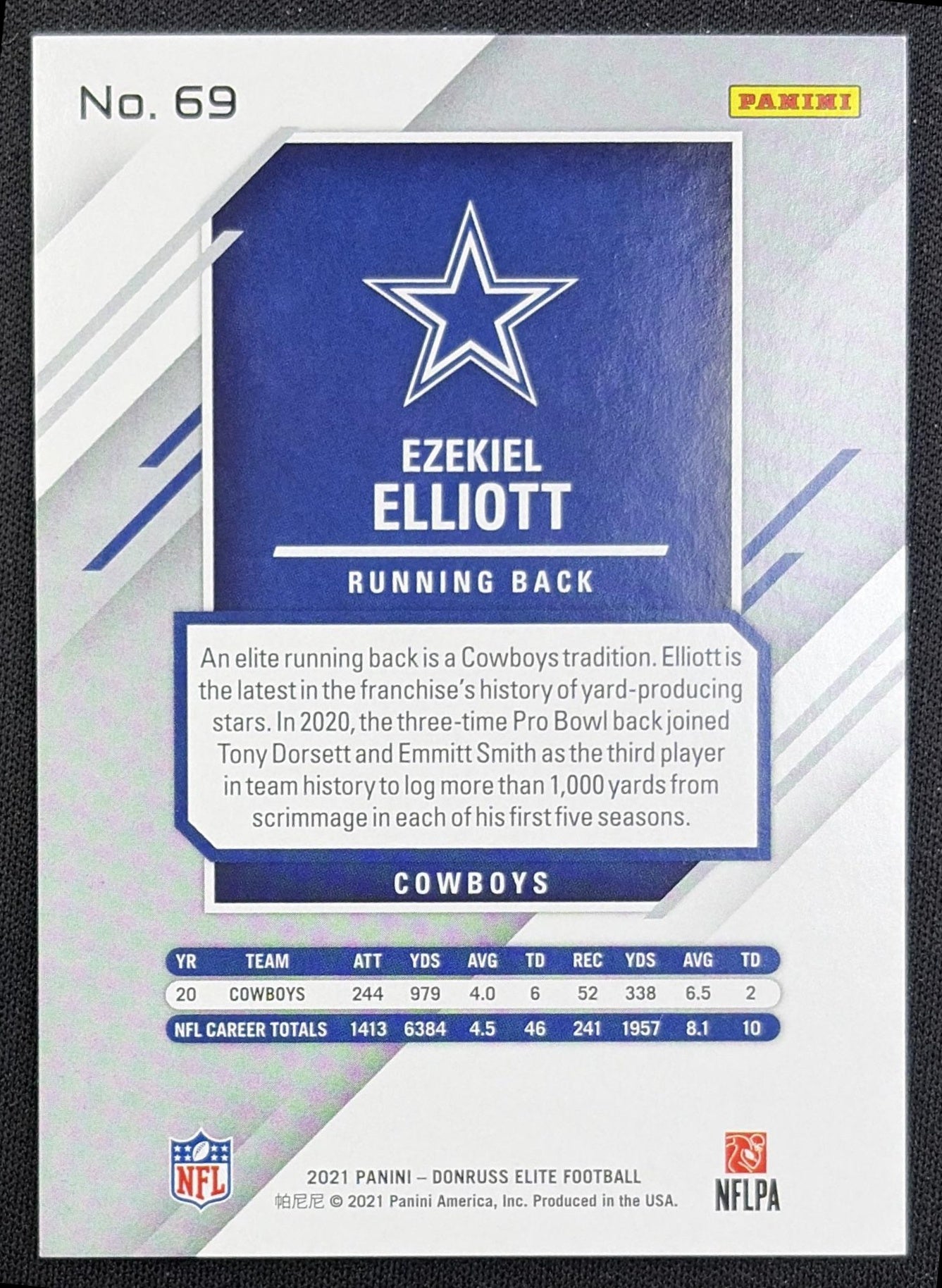 Ezekiel Elliott 2021 Panini Donruss Elite Red /399 Cowboys