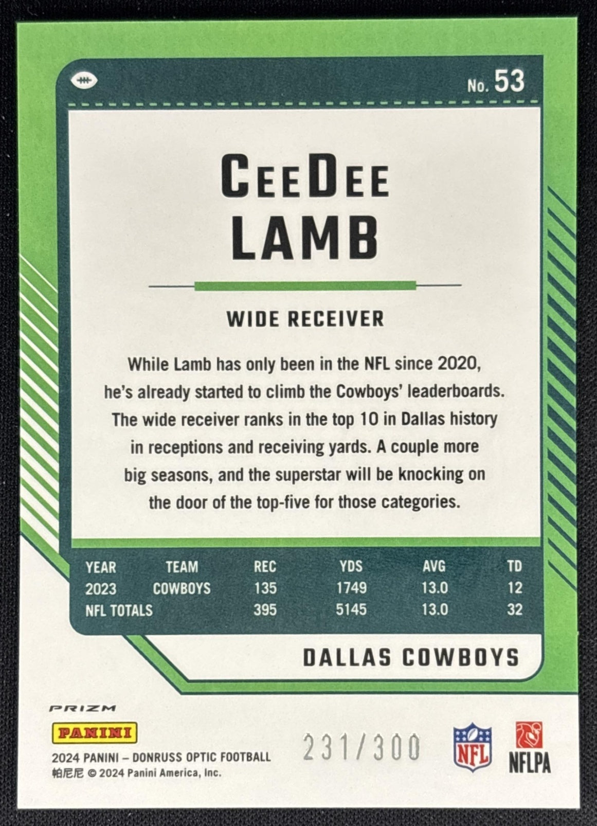 CeeDee Lamb 2024 Panini Donruss Optic Wave /300 Cowboys back