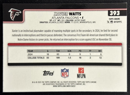 Xavier Watts 2025 Topps Chrome Sapphire Falcons Sports Trading Cards