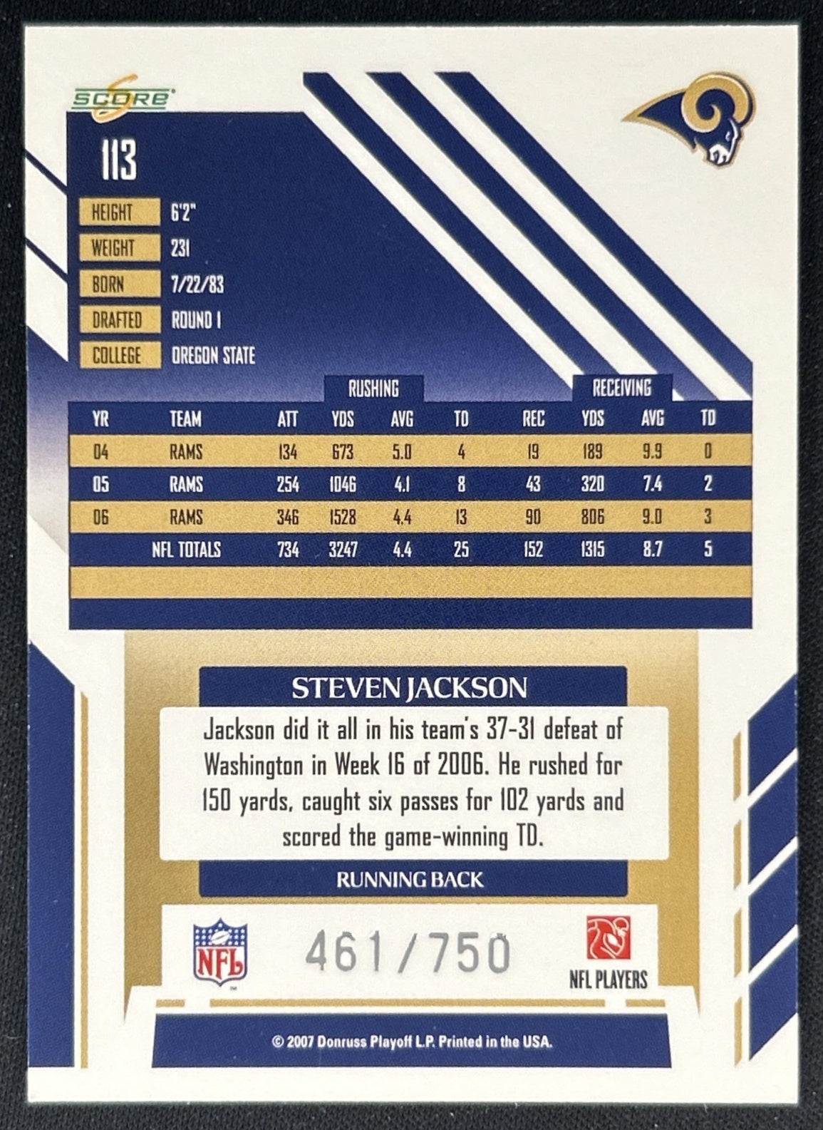 Steven Jackson 2007 Score Scorecard /750 Rams