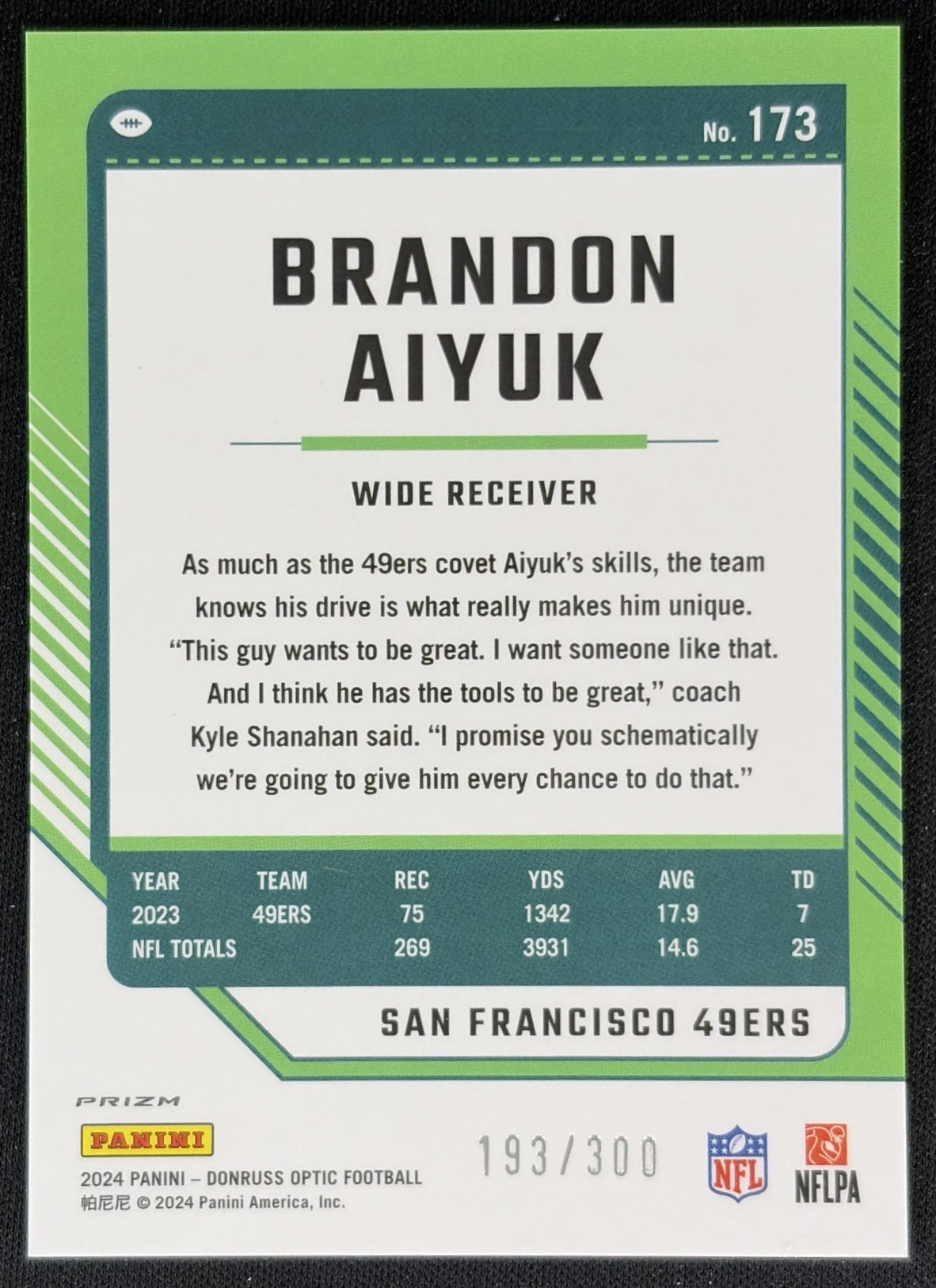 Brandon Aiyuk 2024 Panini Donruss Optic Wave /300 49ers back