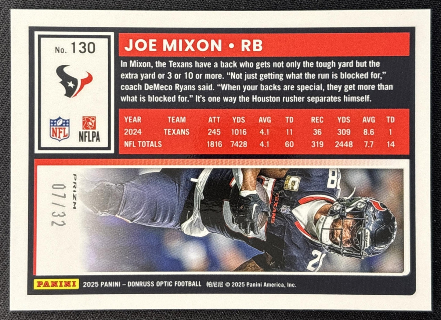 Joe Mixon 2025 Panini Donruss Optic Team Logo Prizm /32 Texans back