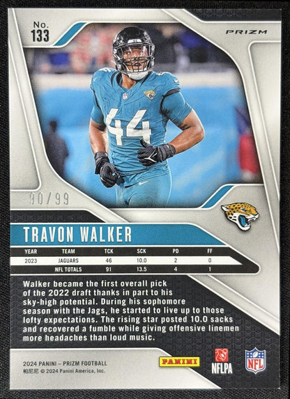 Travon Walker 2024 Panini Prizm No Huddle Blue /99 Jaguars