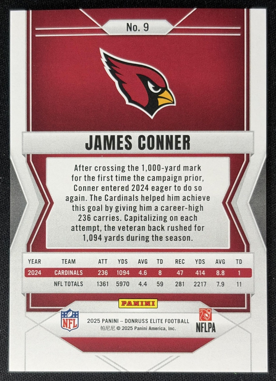 James Conner 2025 Panini Donruss Elite Aspirations Lime Green /999 Cardinals back