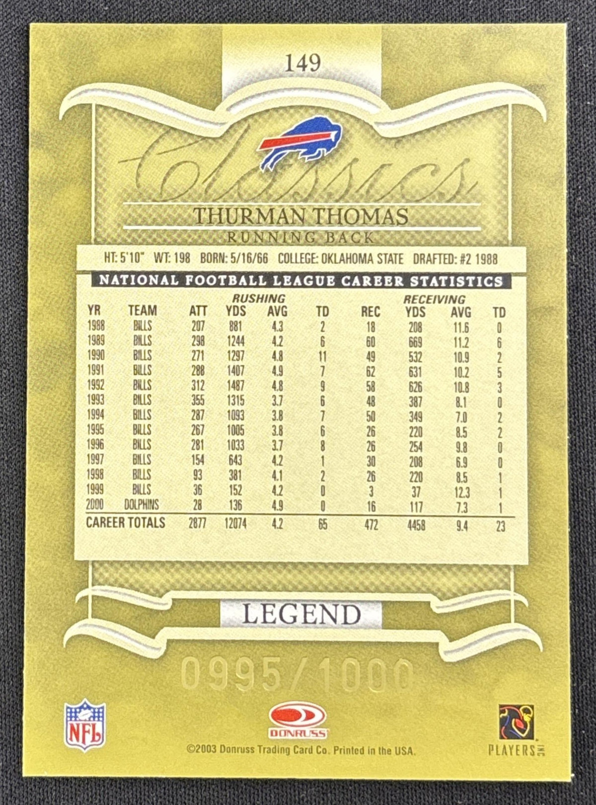 Thurman Thomas 2003 Donruss Classics /1000 Bills